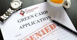 Border Crossing Cards Denials
